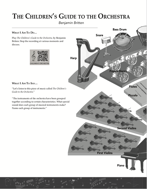 Music Beginner Levels Cornerstone